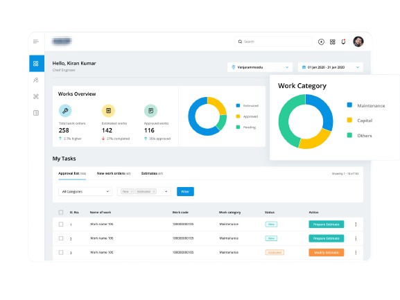 Interface COOL ERP - Dashboard complet avec analytics et modules intégrés